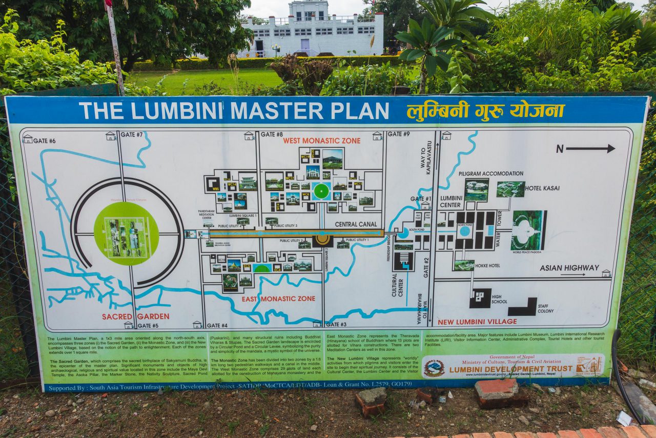 Lumbini The Birthplace of Buddha Humble and Free