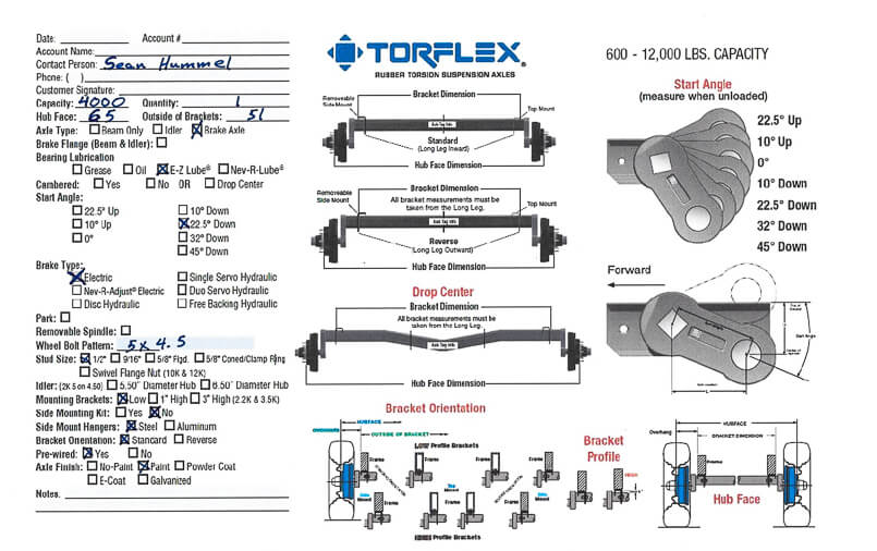 casita axle replacement, replacing, travel trailer, rv, dexter torflex, torsion axle, humble and free, humbleandfree