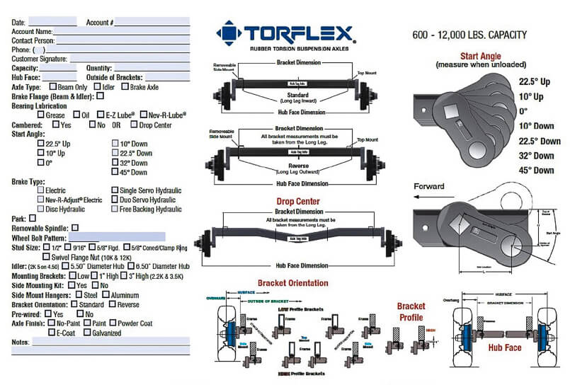 casita axle replacement, replacing, travel trailer, rv, dexter torflex, torsion axle